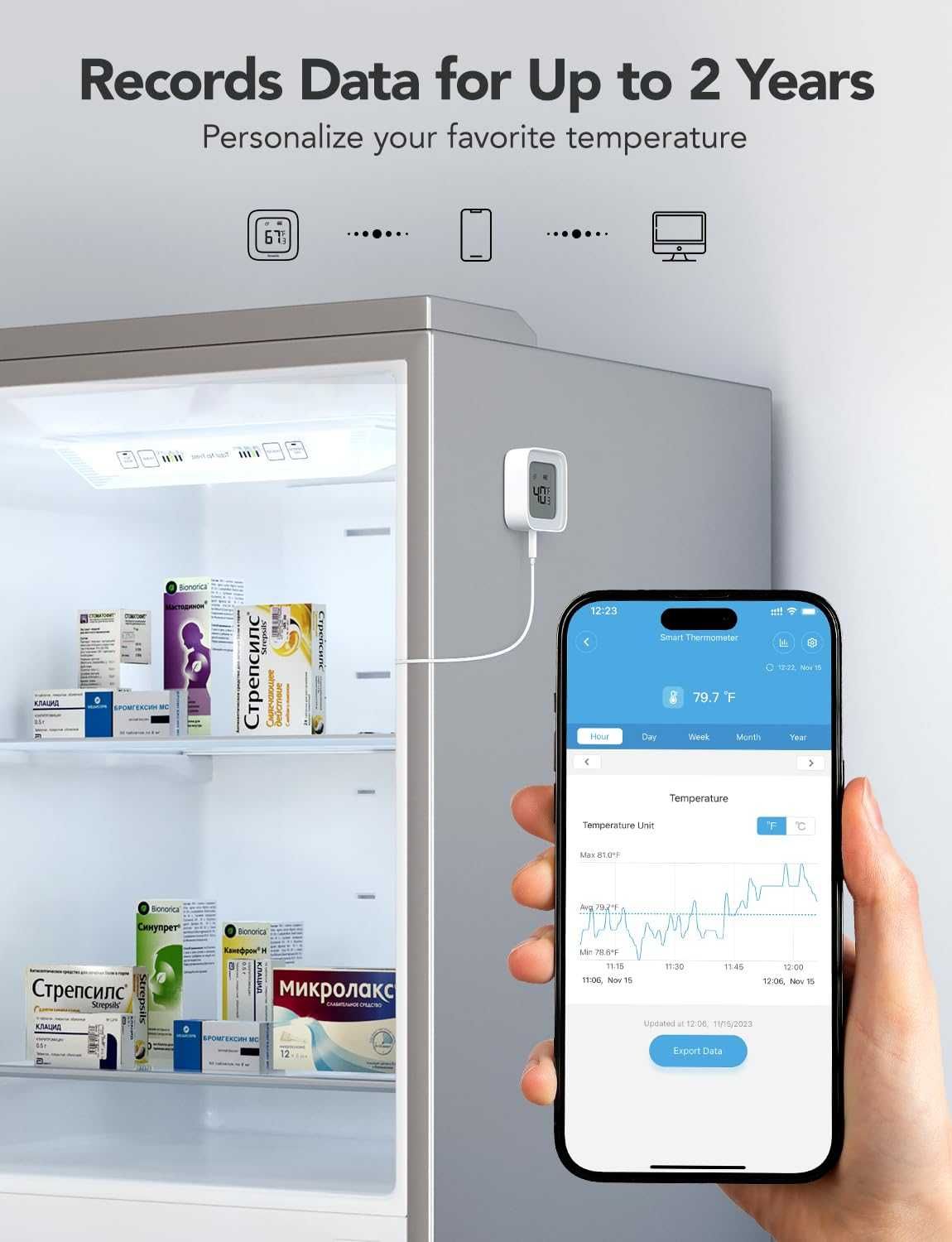 GoveeLife WiFi термометър за хладилник с персонализирани аларми