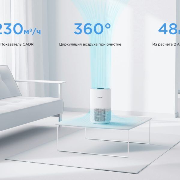 Очиститель воздуха Xiaomi