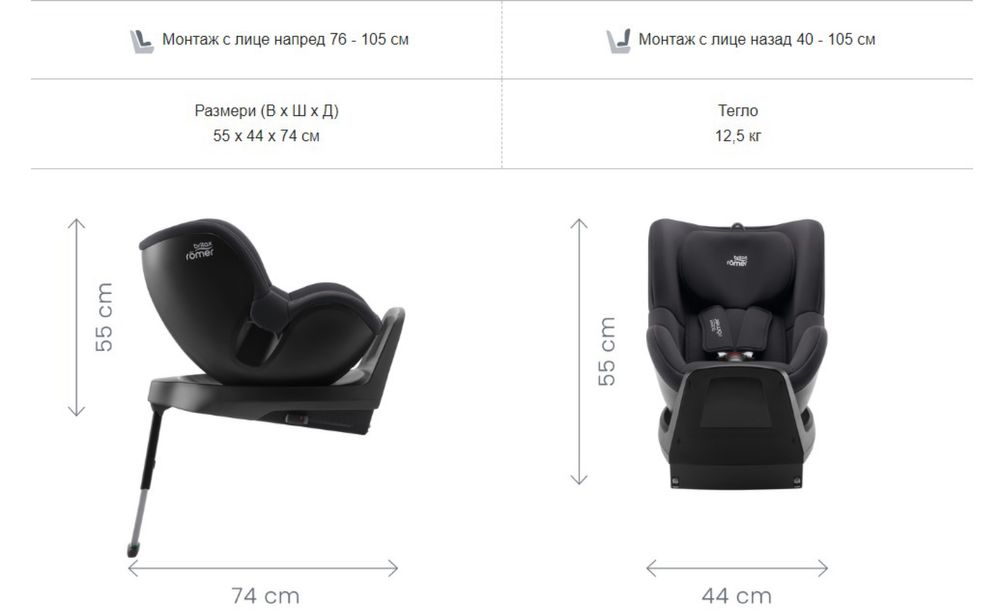 Britax Romer Dualfix i-Size M стол за кола + подложка подарък