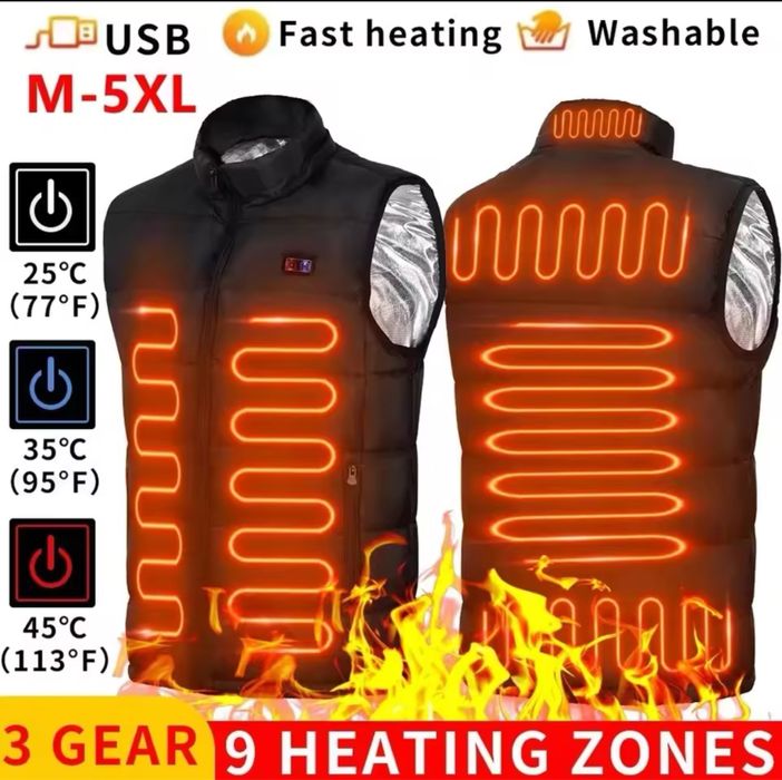 Veste cu incalzire electrică