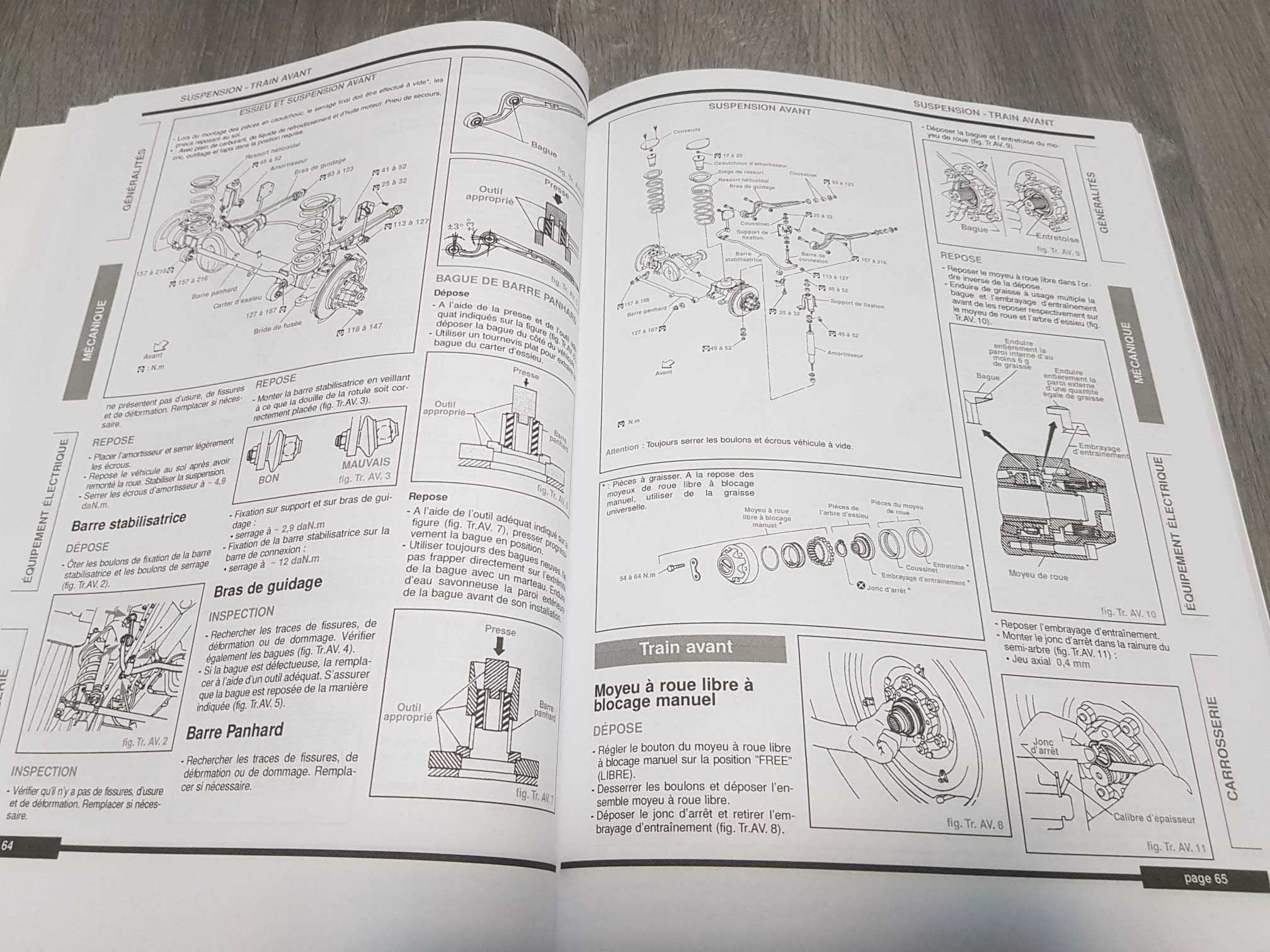 Manual reparatii Nissan Patrol GR (Dupa 1998)