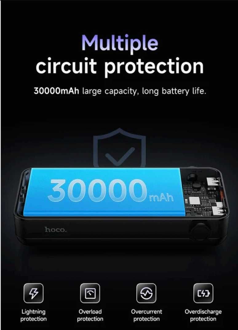 Hoco DB33 Plus Rising Power Bank 30000mAh San Solar 22.5W+PD20W QC3.0