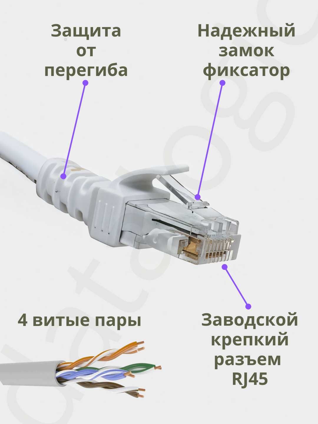 Интернет лан кабел, вайфай, wifi гигабит laN CAT6 оригинал завод