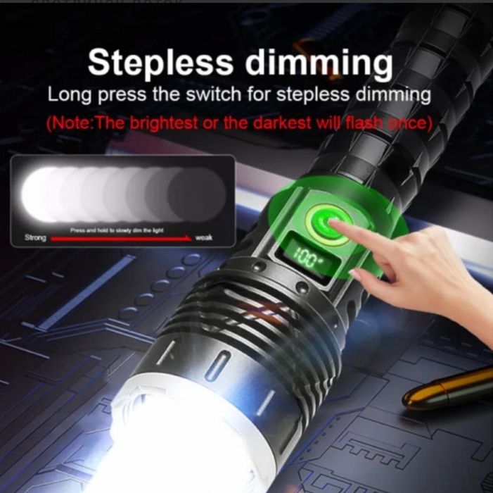 Мощен LED фенер JMK малък,USB зареждане с дисплей за заряда на батерия