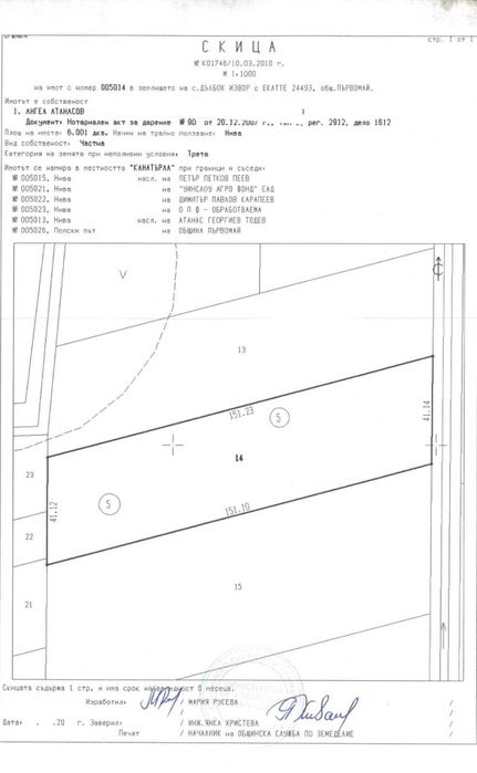 земеделска земя 2500лв-1дек