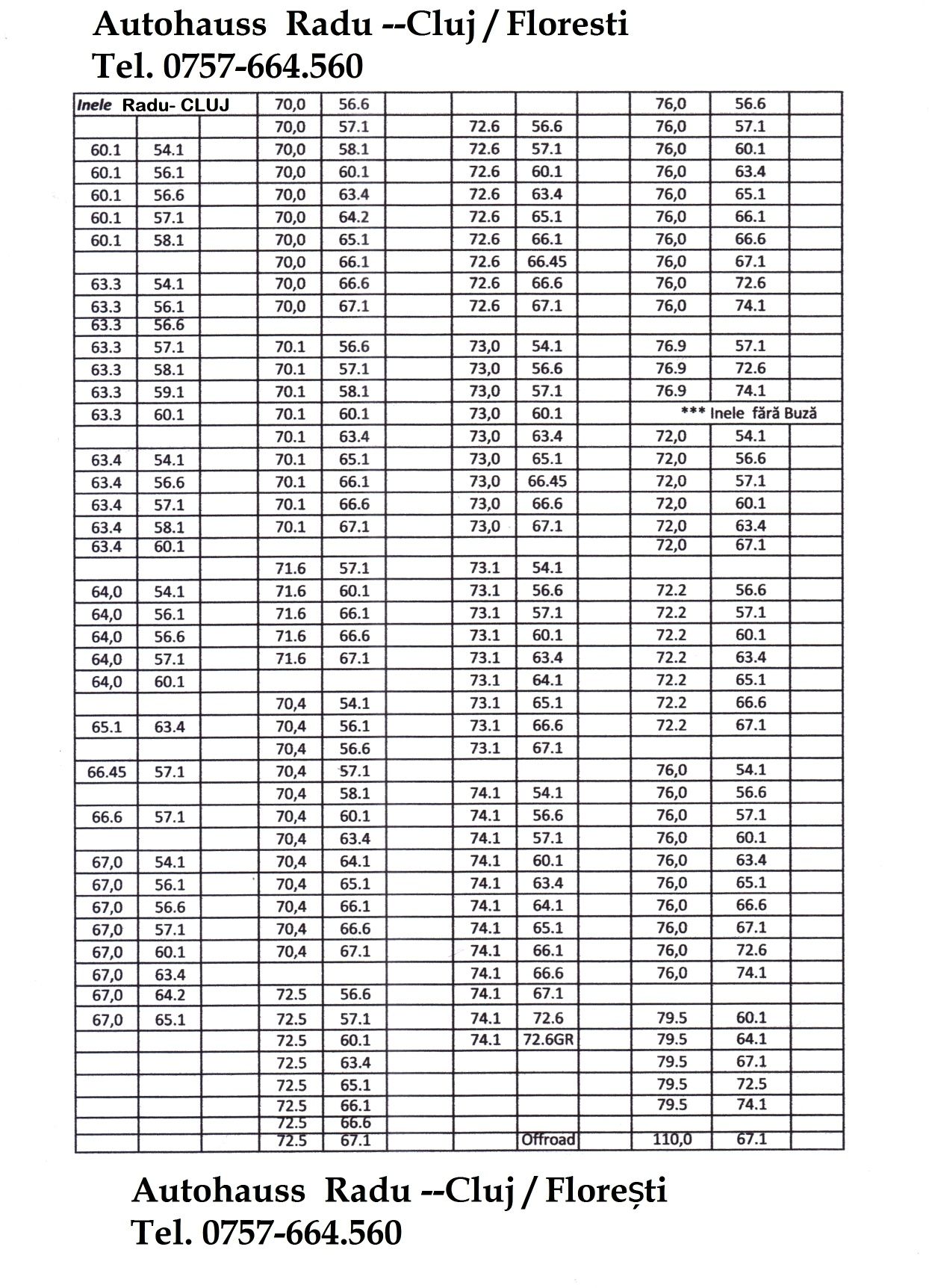 Inele de centrare ghidaj jante Vw 76,9 x 57,1 sau 200 modele pe stoc