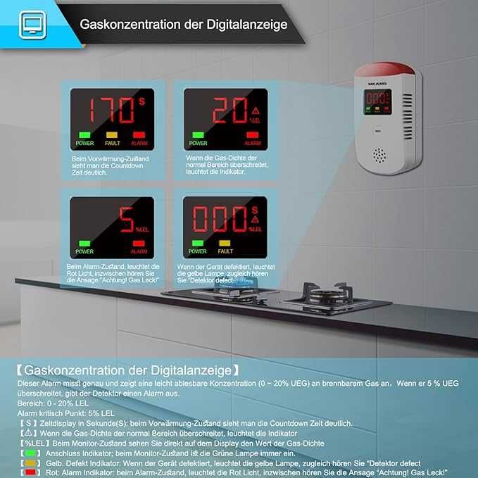 Детектор за газ MKANG, газ детектор за течове на пропан-бутан/газ