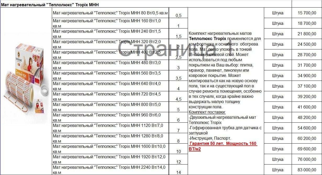 Теплый пол Теплолюкс Tropix