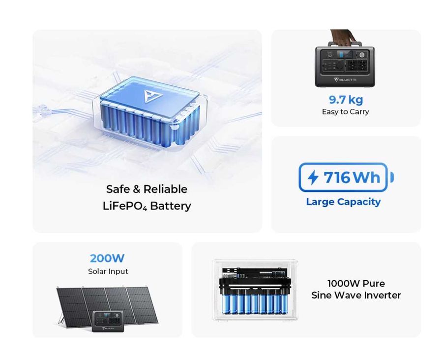 ПРОДАМ Зарядная станция BLUETTI PowerOak EB70 (1000W, 716Wh)