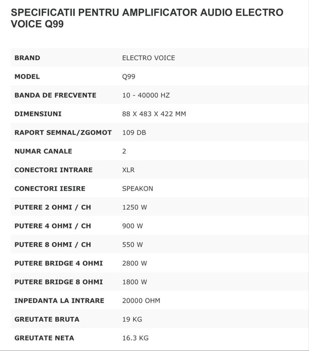 Amplificatoare Dynacord QSC Electro Voice Rcf FBT T amp