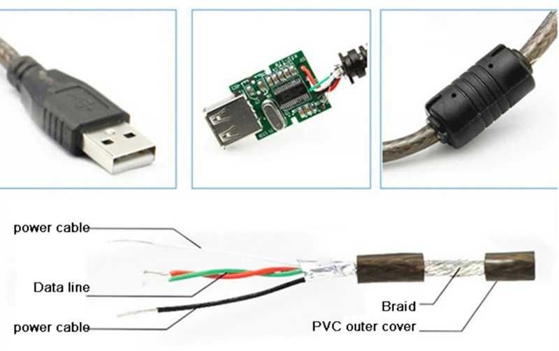 Ретрансляционный удлинительный кабель-адаптер 10м. USB2.0