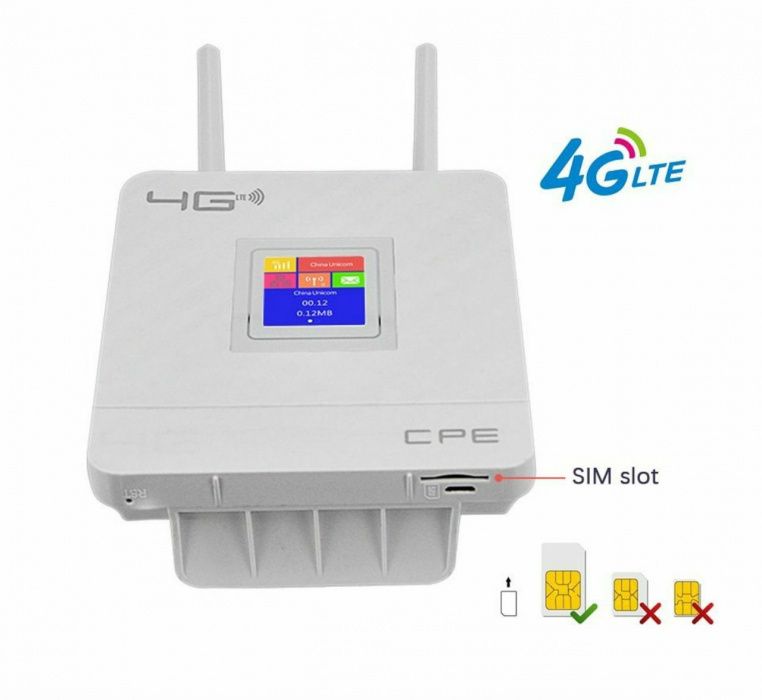 GSM WiFi 4G Router, 4G CPE