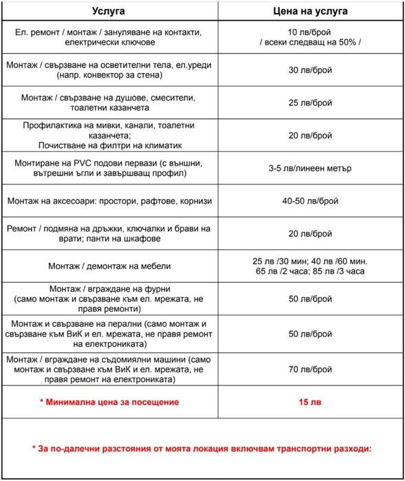 Домашен майстор София - монтажи,ел.ремонт,поддръжка,ВиК,цени на услуги