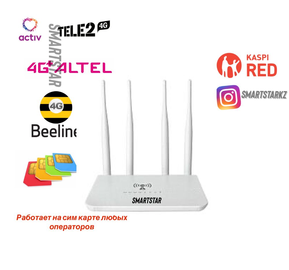 4G LTE CPE мощный роутер (модем) работает с сим любых операторов