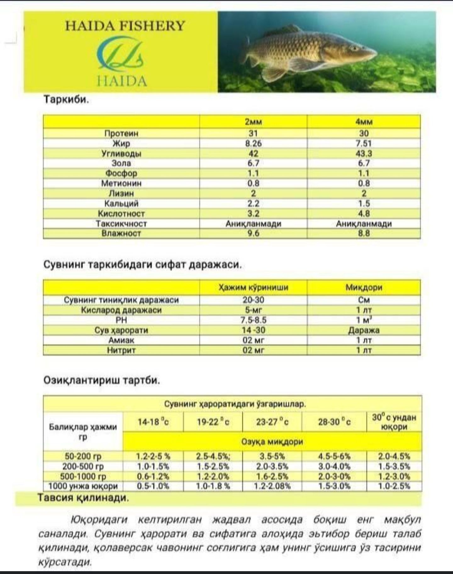 Оптом продажа рыбы живые Карп Сазан Толстолоб