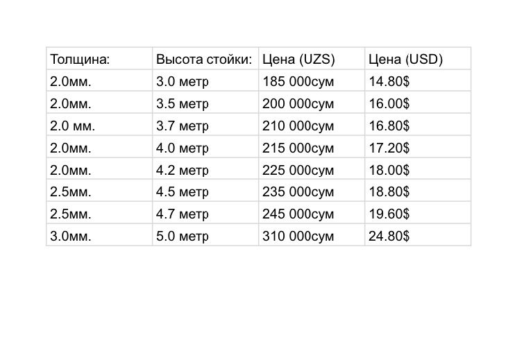 Телескопический домкрат Оптом
