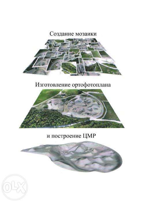 Аэрофотосъемка, Топографическая съемка, топосъемка, геодезист