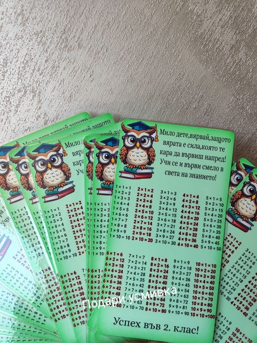 Ламинирана таблица за умножение и азбука