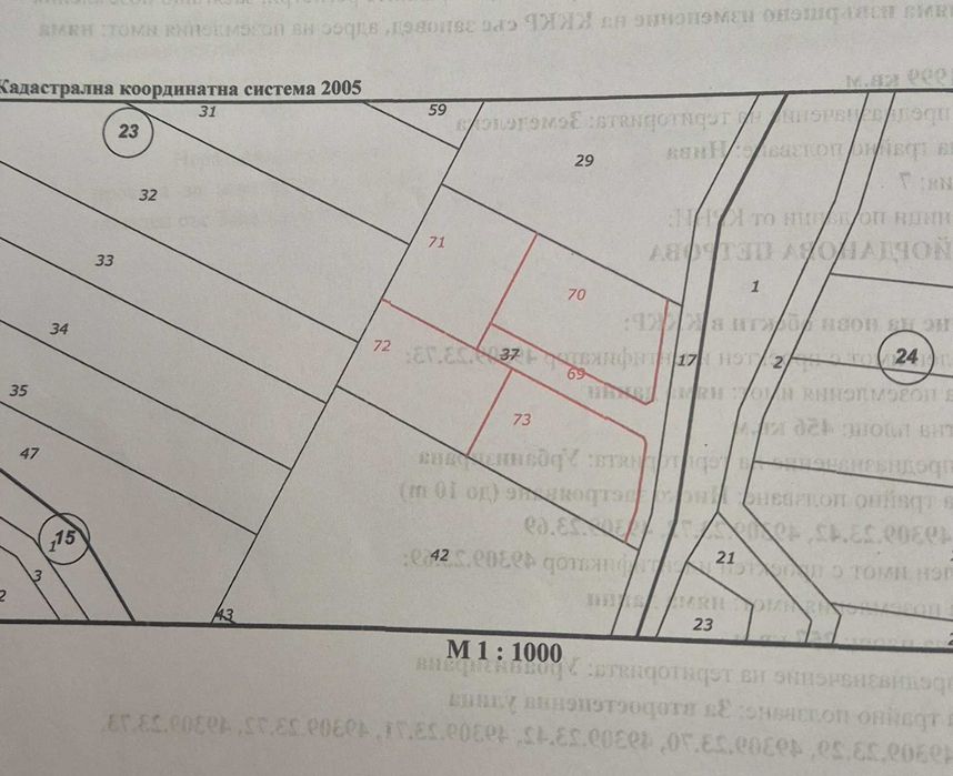 Парцел УПИ с право на строеж