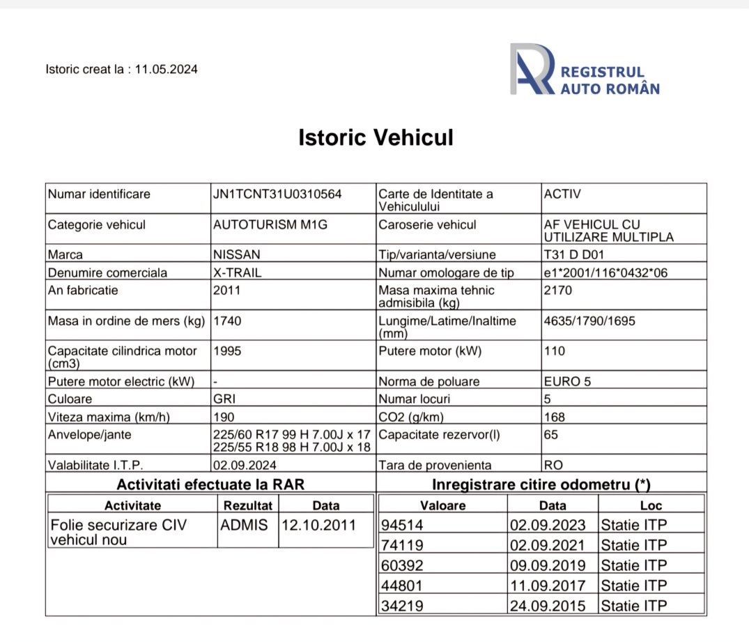 Nissan X-Trail 2.0 dCi DPF All Mode 4X4