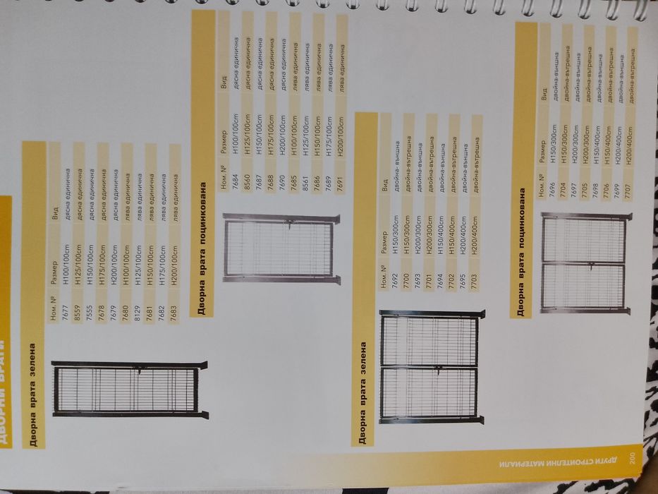 Оградна мрежа   от най твърдата тел поцинкована