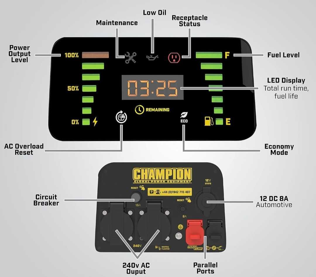 Инверторен генератор Champion dual fuel 2kw газ, бензин