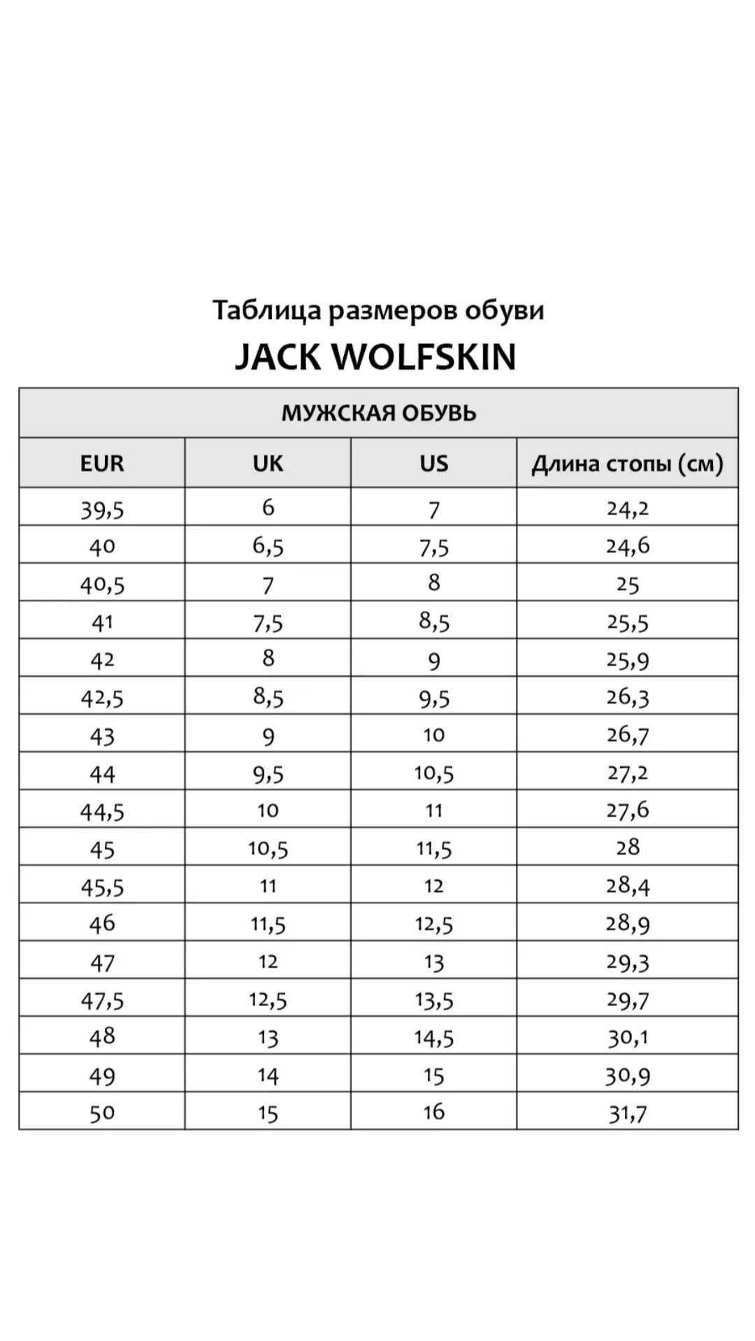 Кроссовки Jack Wolfskin Оригинал