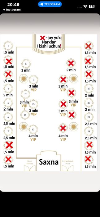 Chechenka patyga 1 ta 4-stoldan 2 mln li joy bor .