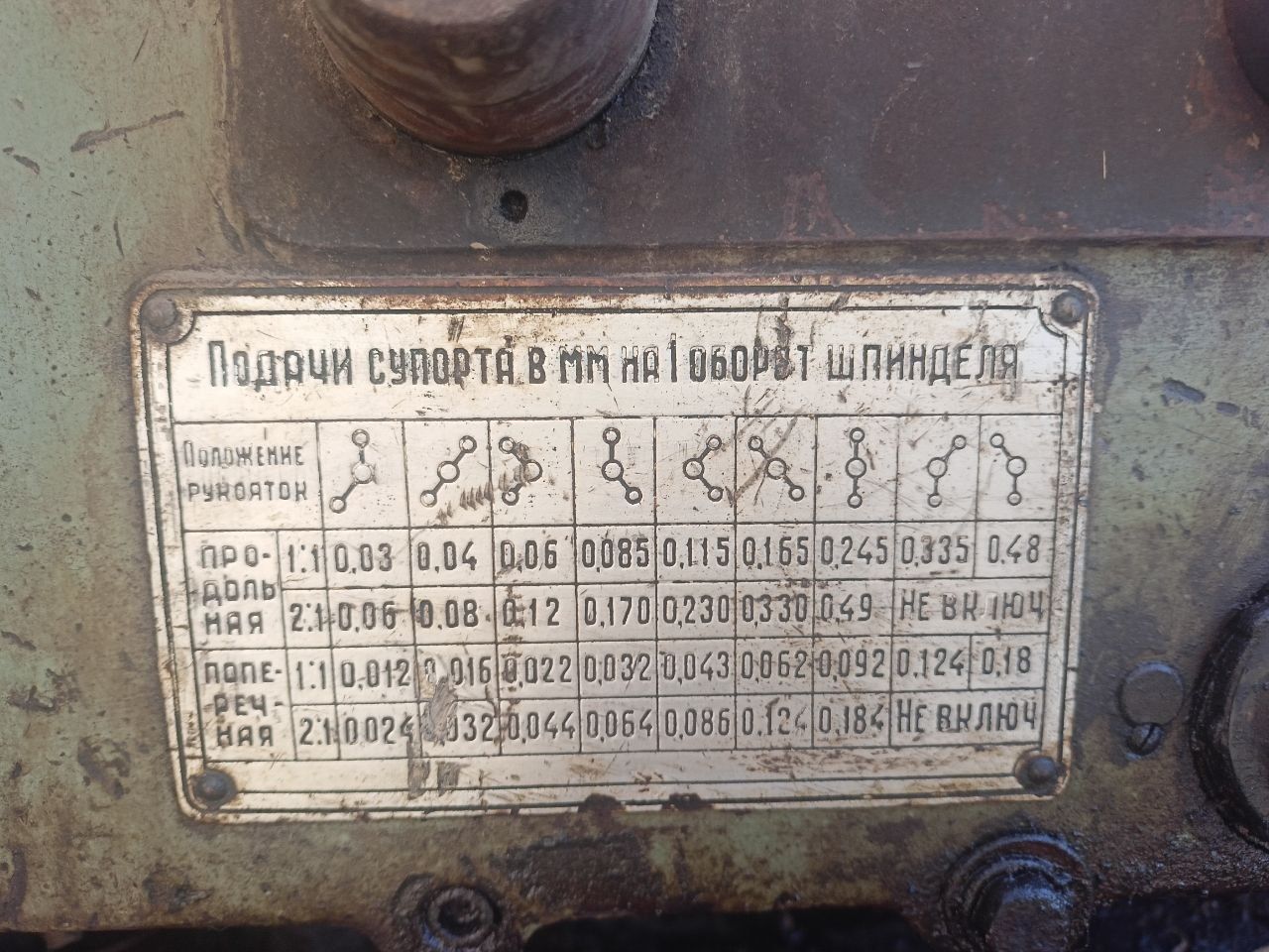 Токарный станок СССР