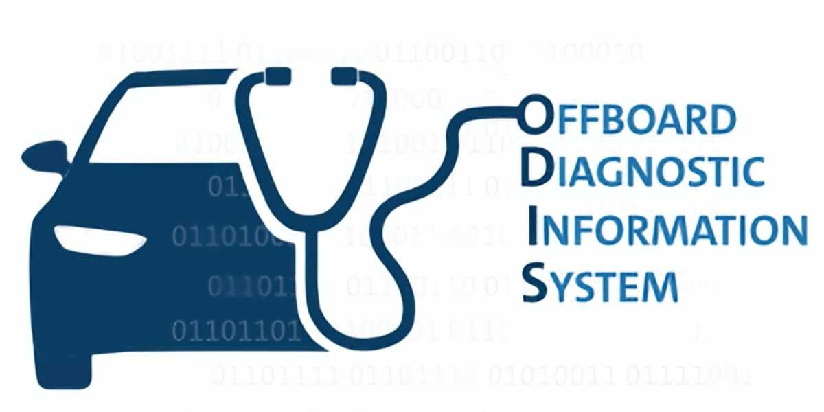 Обновяване на DSG, ECU, ABS, Gateway и други модули. Дизелгейт FIX