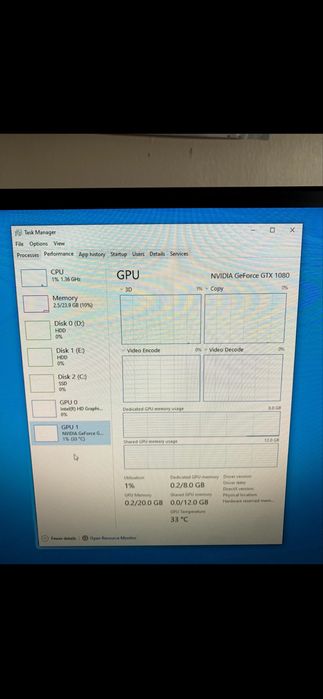 Nvidia GeForce GTX 1080 8GB Founders Edition