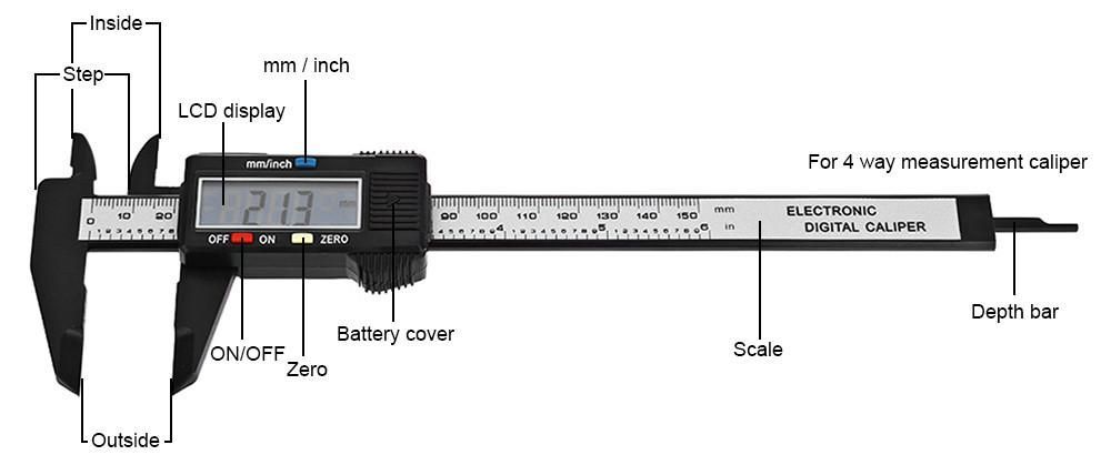Subler Digital NOU !