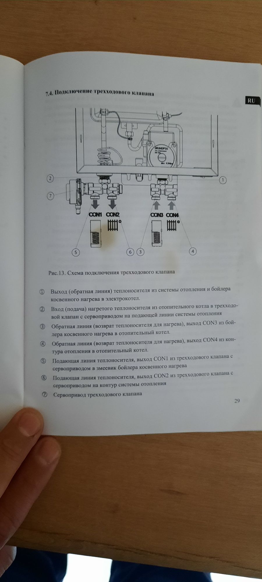 Thermex tesla 6-12 Wifi li elektricheskiy katyol dvuxkontir qilib ish