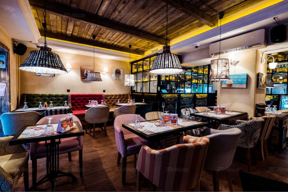 Помещение в аренду