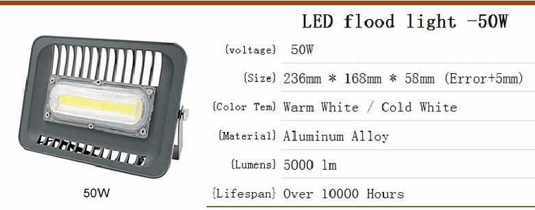 LED прожектори 50W 100W 220V 12-85V