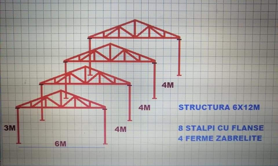 Vand hala metalica 6x12 6x20 8x12 8x30