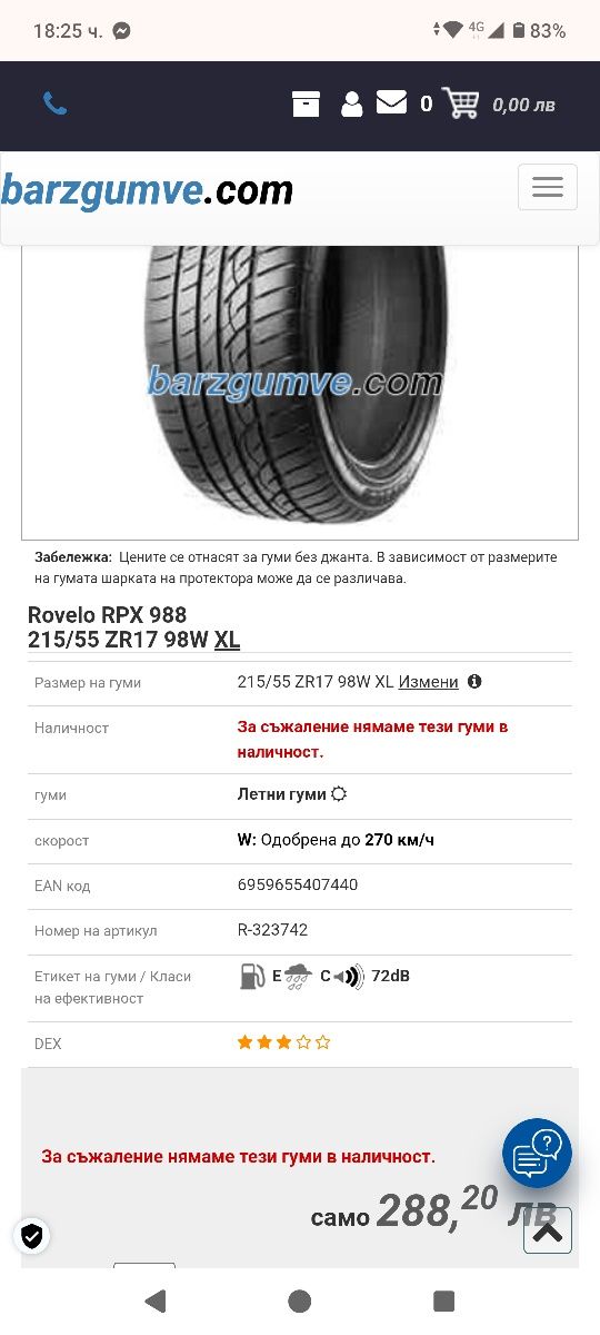 Летни гуми 215 55 17  80лева за четирите