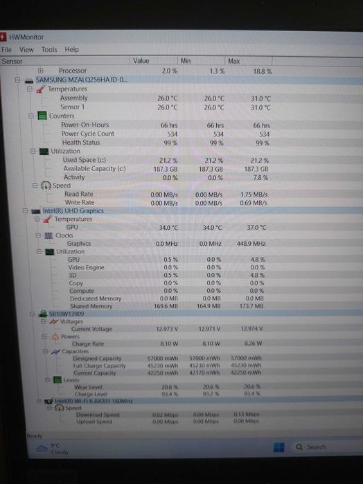Laptop Lenovo T14S 1gen I5 10210U modem 4G