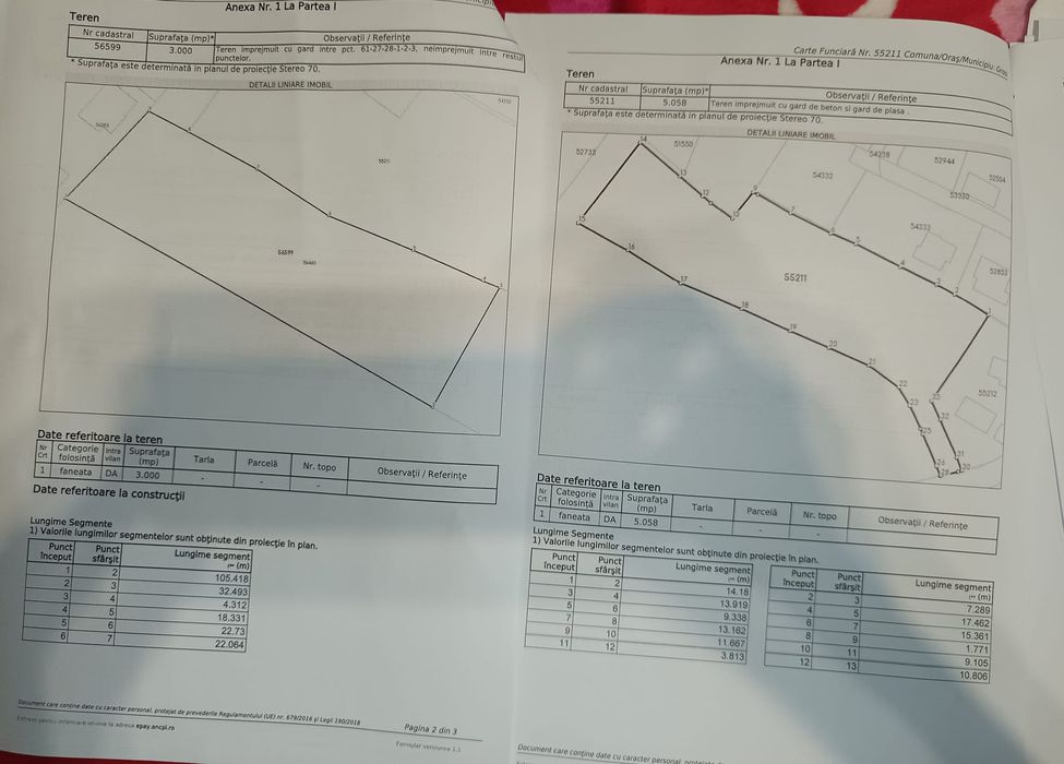 Vând teren intravilan Satu Nou de Jos