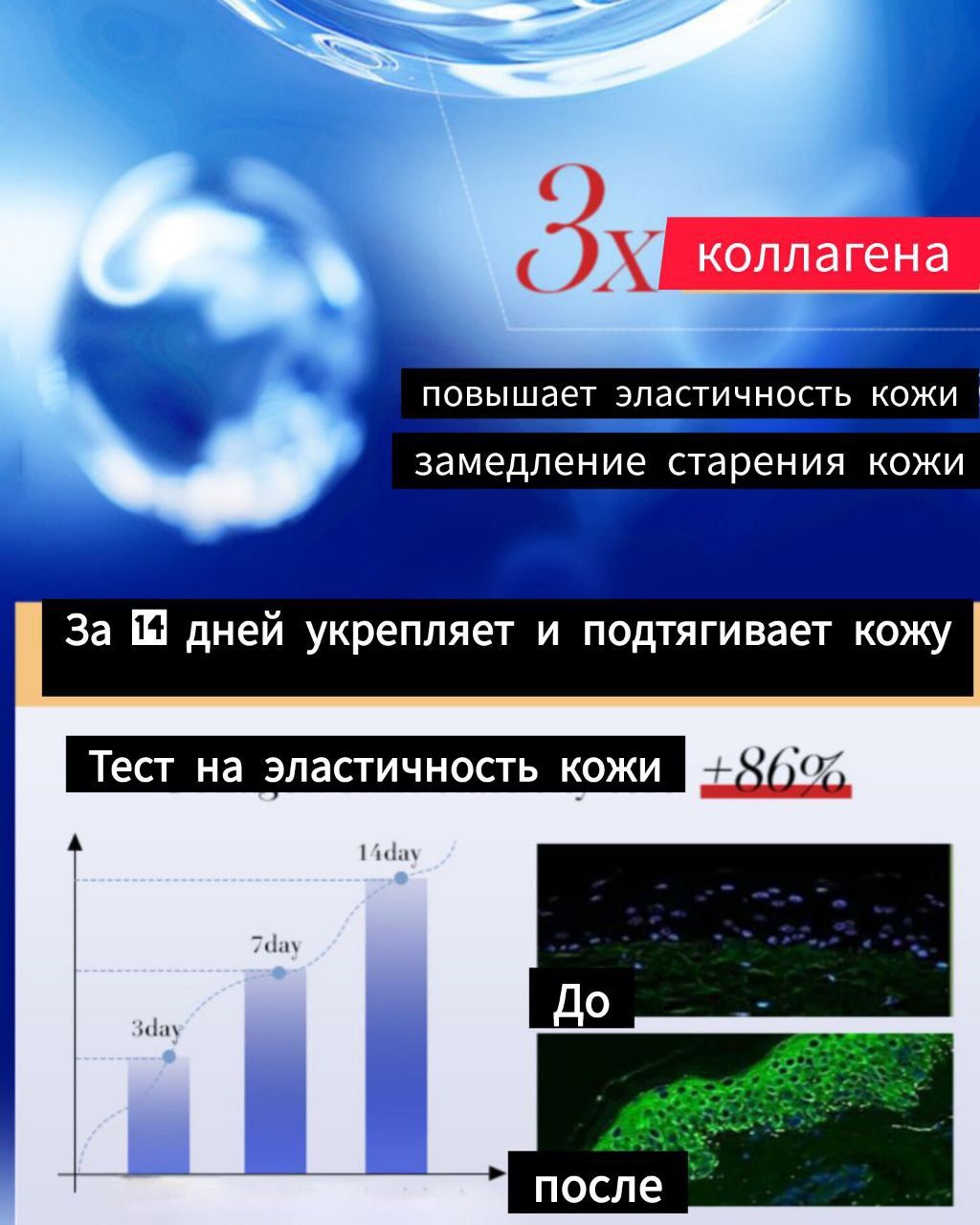 Крем с коллагеном 3 типа