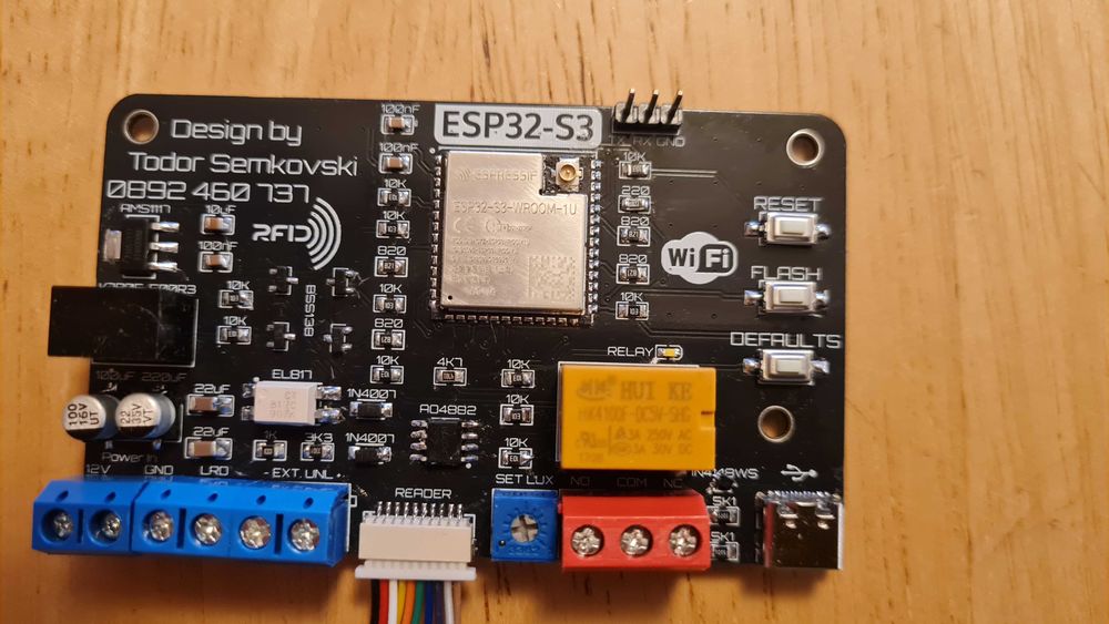 контрол на достъп