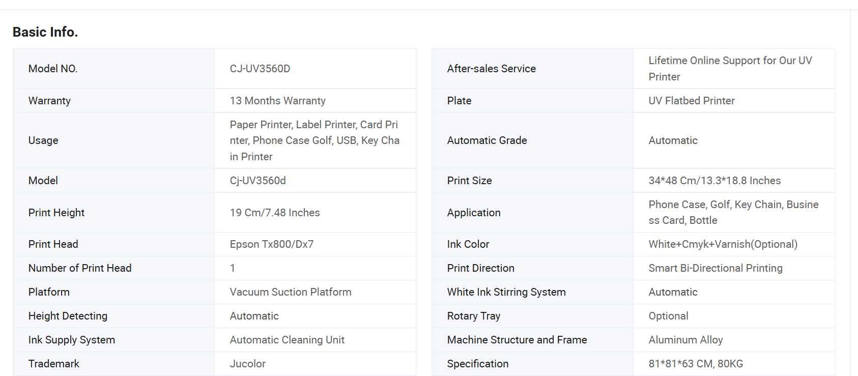 Продавам UV принтер Jucolor Inkjet 3060