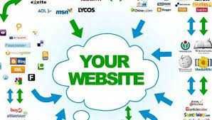 Realizare Site-uri Web de prezentare - Dezvoltare magazin online