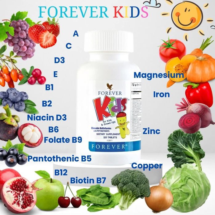 ! ПРОМО! Детски витамини Форевър Кидс