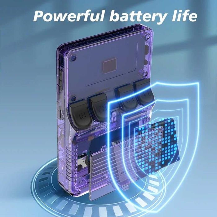 XIXIMENG R36S Ретро  Игрова Конзола 64GB 15000 Игри 3.5-инчова IPS ...
