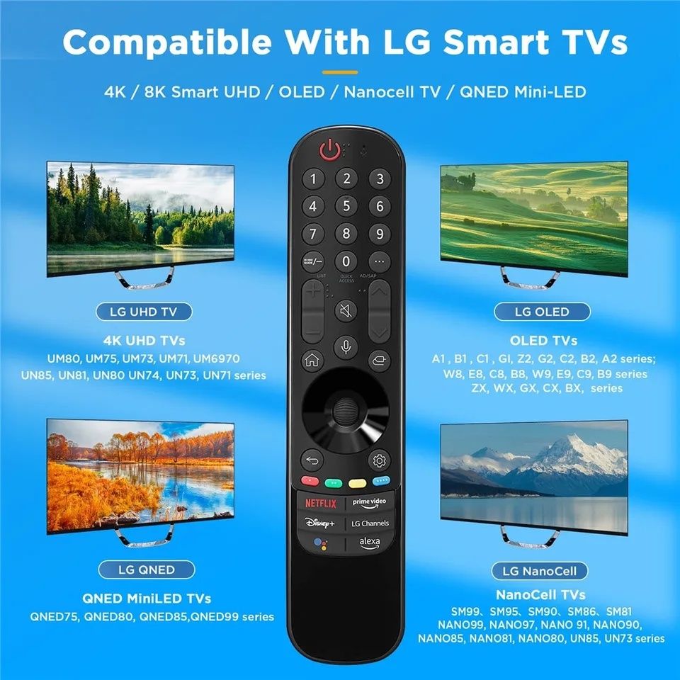Magic Remote 2018-2024 LG TV Voice Control și Mouse LG 4k ,8k