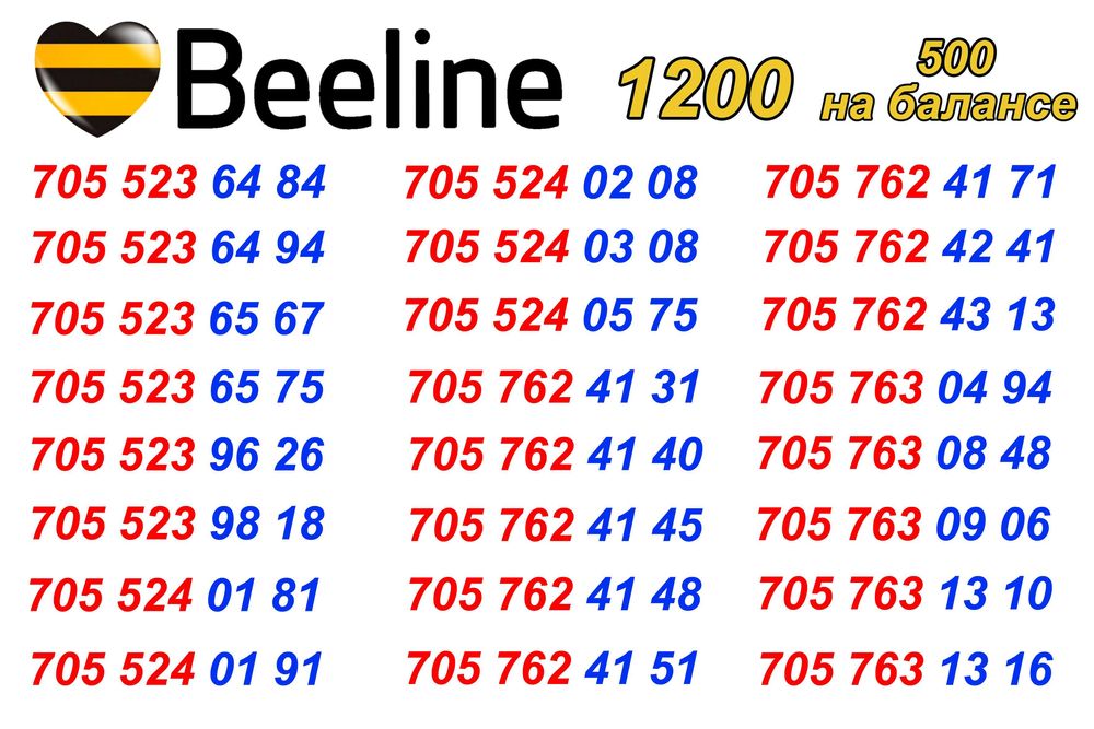 Номера. Сим карты Актив,  Билайн, Теле2, Алтел.