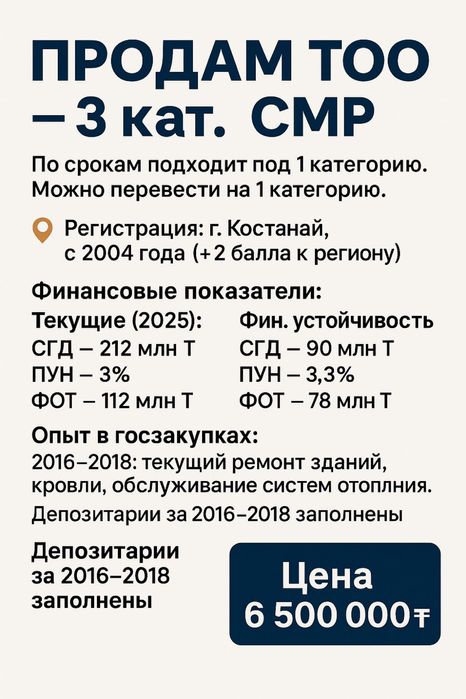 Продам ТОО с лиценщией СМР 3 с оборотами! С фин устойчивостью! 112 млн