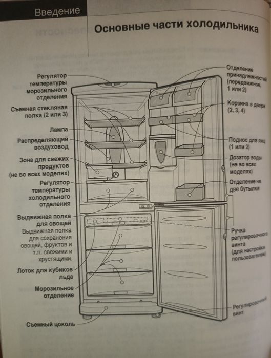 Lg bz03 холодильник