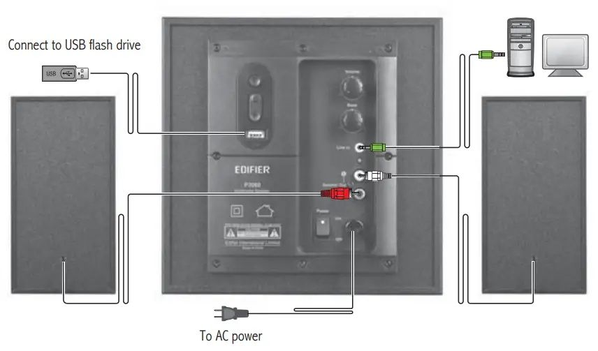 Сабвуфер Edifier P3060 Multimedia speaker Акустическая система